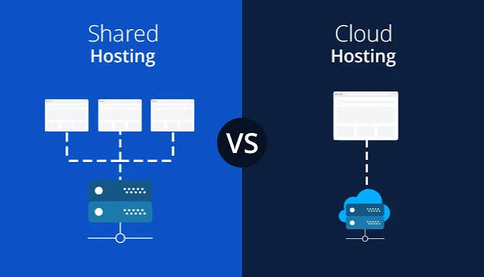 Cloud hosting vs shared hosting untuk website institusi pendidikan
